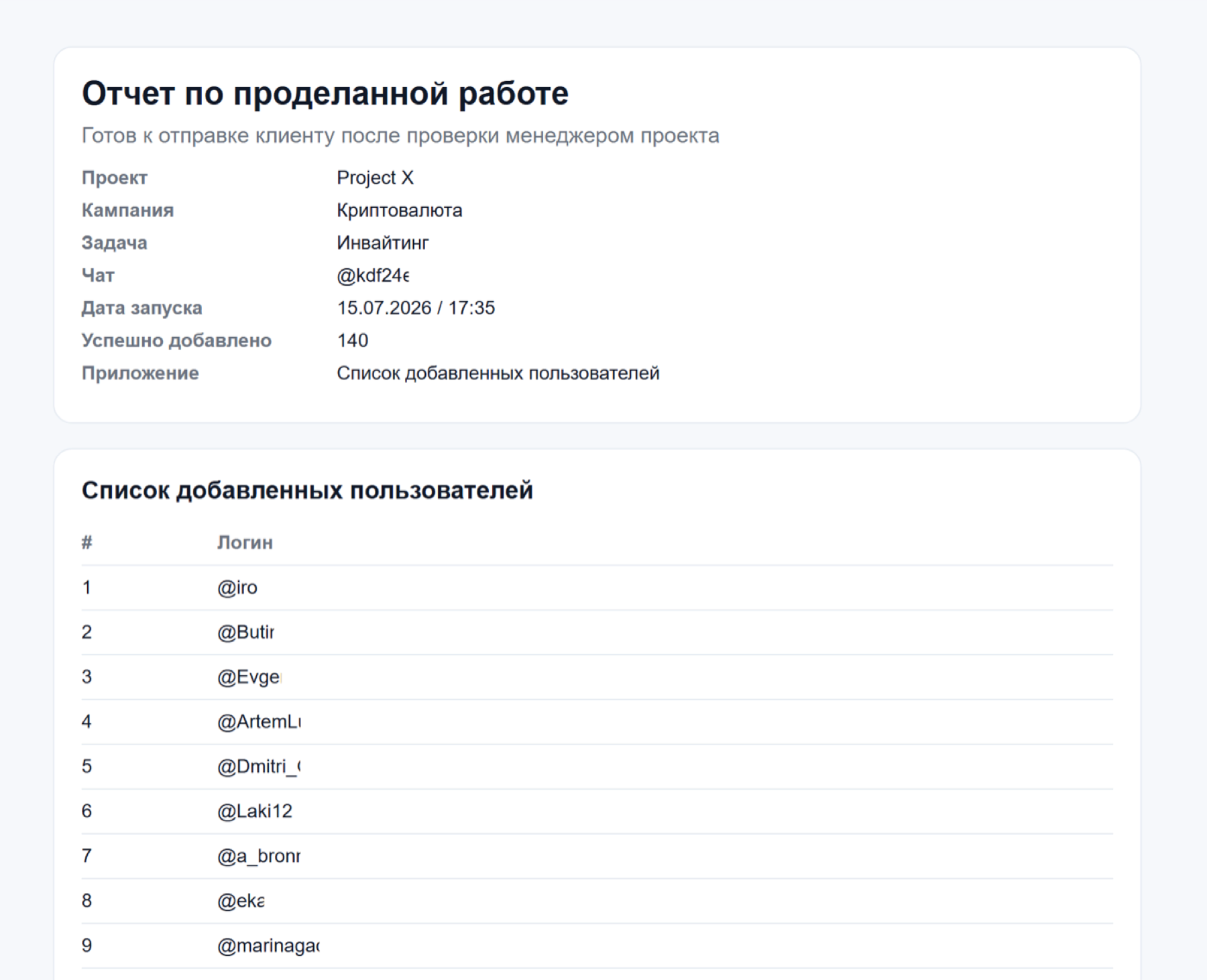 Отчёт по проделанной работе, готовый к отправке клиенту: проект, кампания, дата запуска, «Успешно добавлено: 140» и список добавленных пользователей